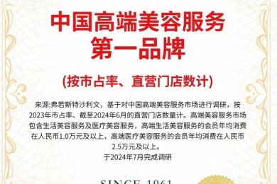 美丽田园荣膺沙利文认证“中国高端美容服务第一品牌”，开启美业加盟新篇章！